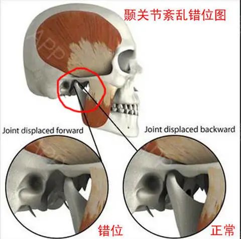 医院用语有哪些,医院的各种简称有哪些