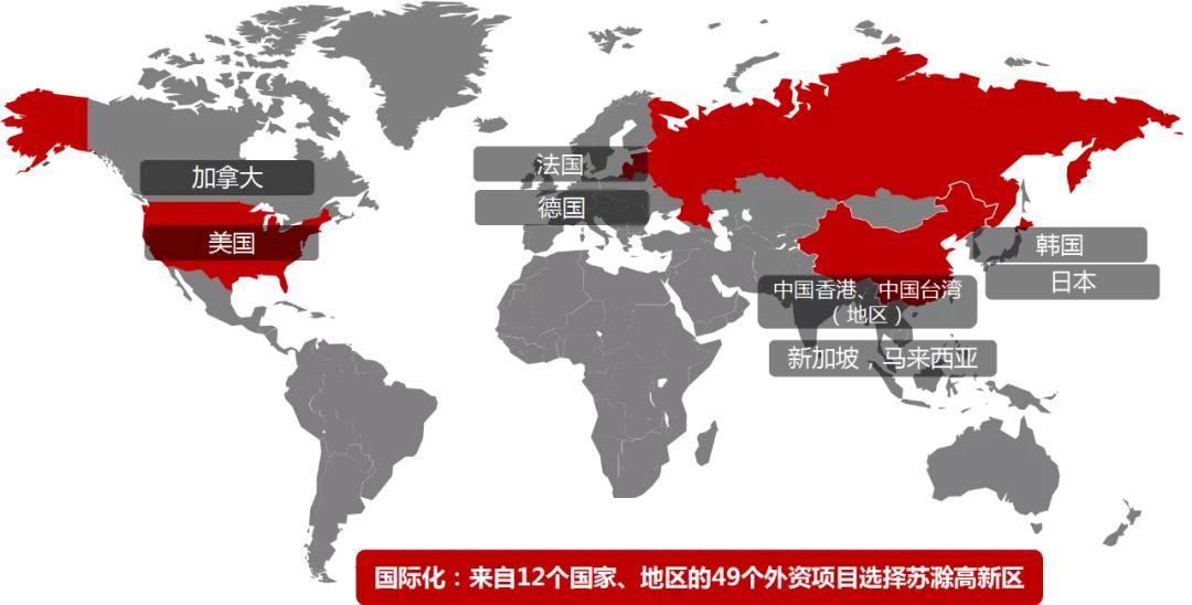 园区开发模式有哪几种,产业园区合作模式