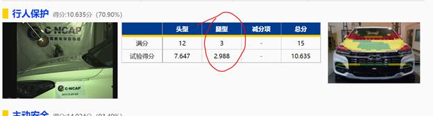 瑞虎8plus和艾瑞泽8哪个安全,瑞虎8PLUS到底好不好