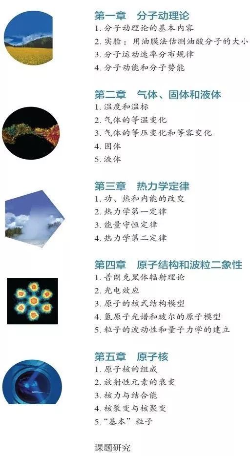 高中物理新教材曝光，变化居然这么大！