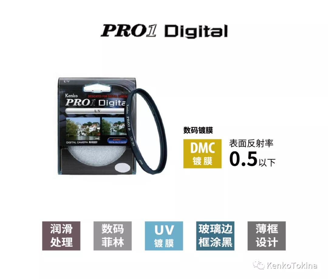 「认识肯高」肯高为什么有这么多系列