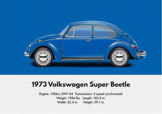 永恒经典大众汽车“甲壳虫”简要回顾，停产了你觉得可惜吗？