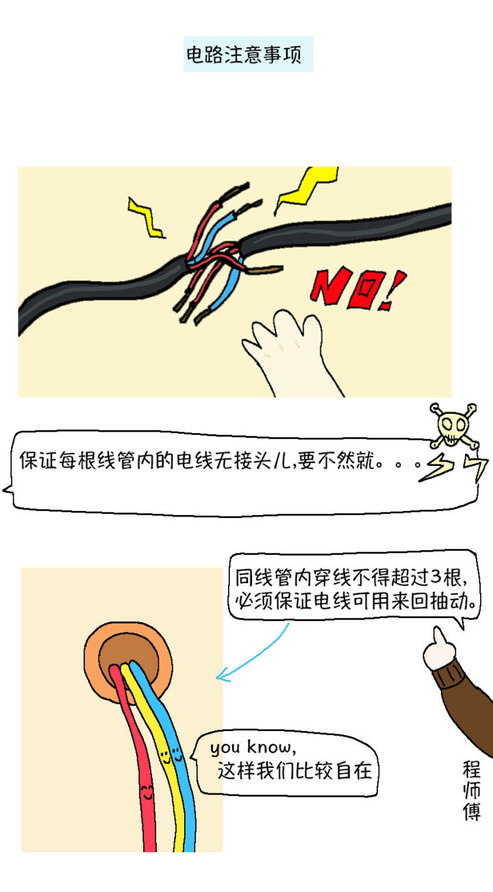 家装水电工识图安装改造一本通,家装水电线管改造图集