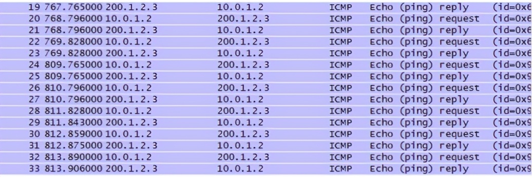 华为ensp动态nat配置,华为模拟器ensp视频教程