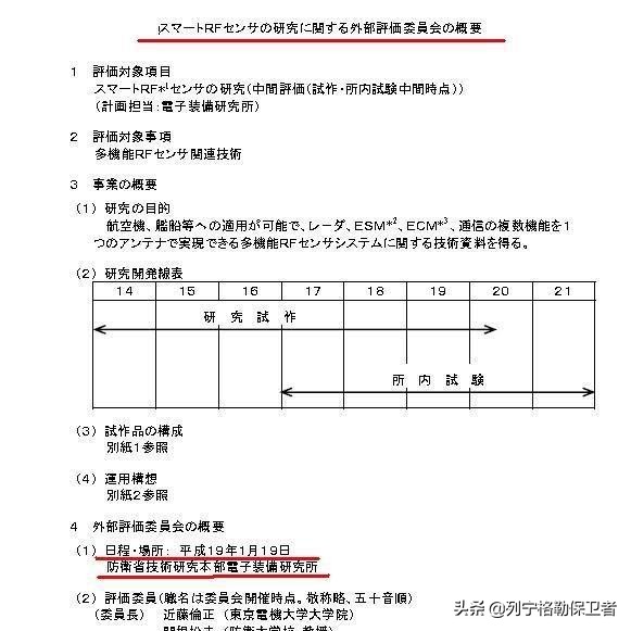 日本防卫研究所,防卫研究所山本
