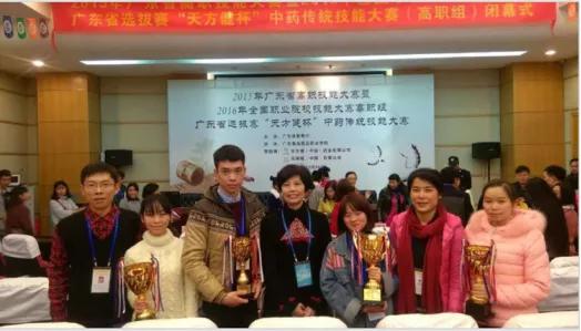 这所院校的省级品牌专业太棒了！期望成为中药学人才的小伙伴冲鸭