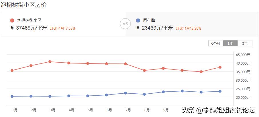 成都市哪所小学对口初中相对更好,成都比较好的小学和中学