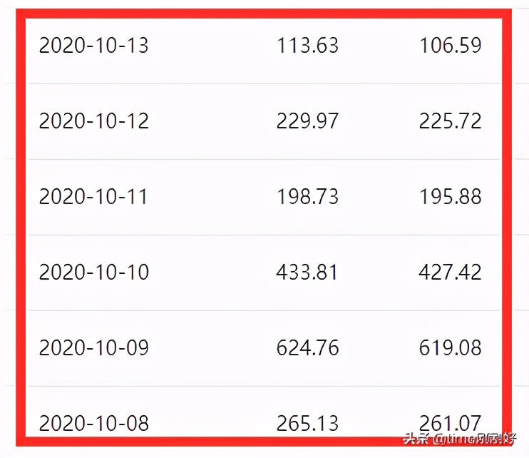 适合新手写作的赚钱方法,写作赚钱的方法教程