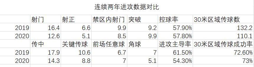 国安四场四胜还有谁阻挡,国安揭秘