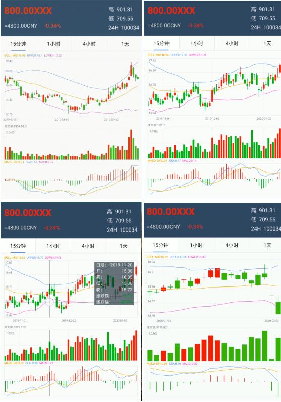 怎么制作实时股票走势图,看股票行情什么app好