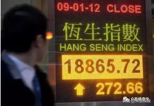 恒指期货行情预测的实用技巧,香港恒指最新实时行情