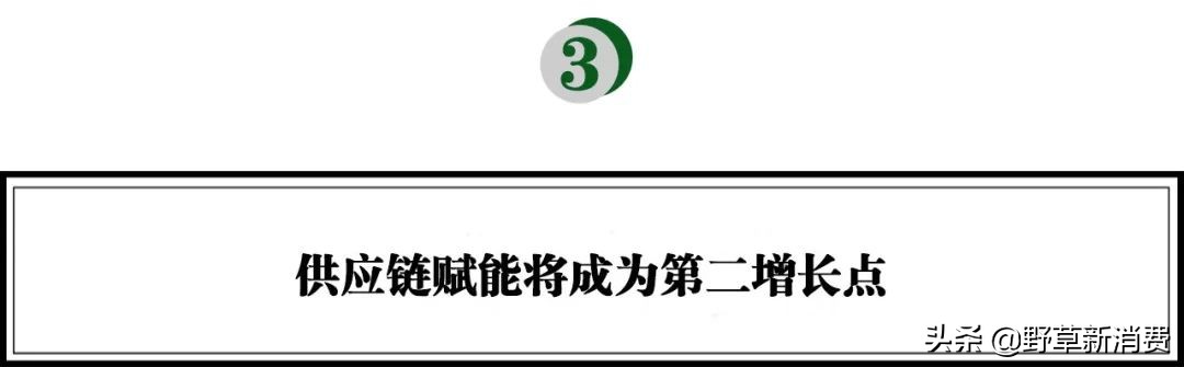 食亨外卖代运营的效果如何,食亨外卖代运营有哪些