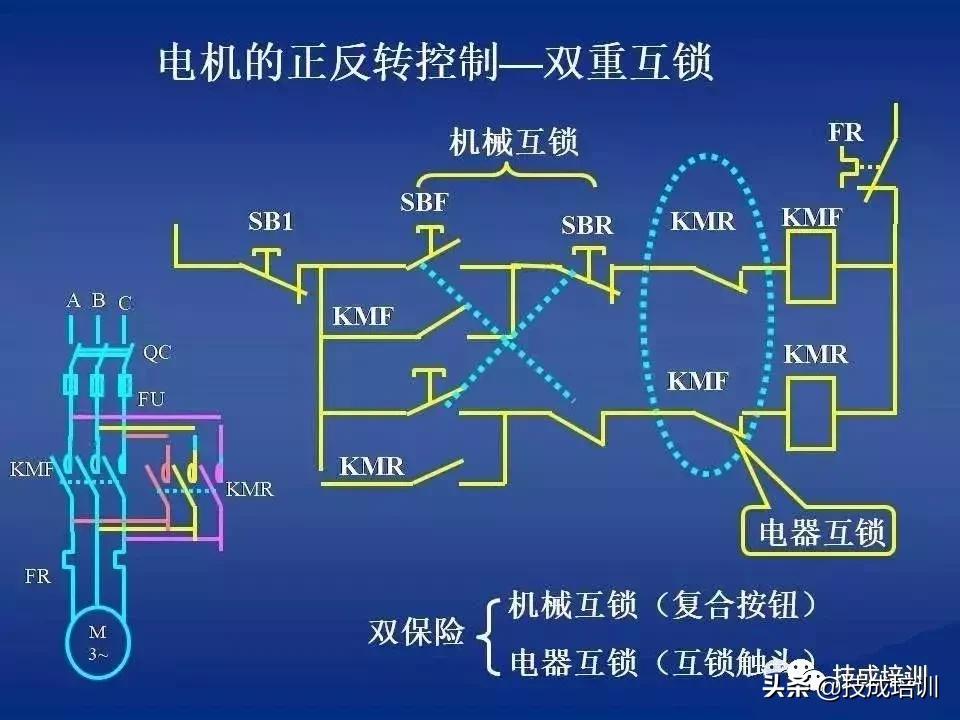 时控开关热继电器接接触器图解,电路图中接触器和继电器的讲解