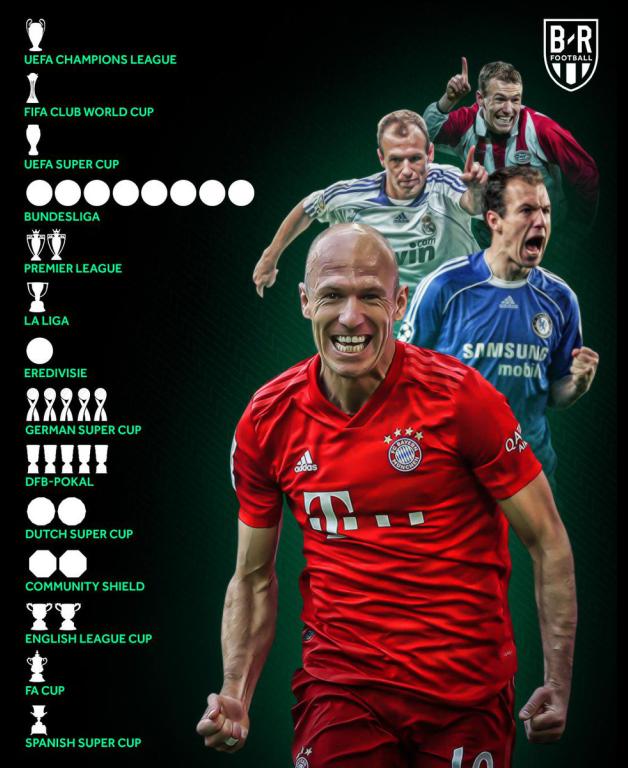 飞不过的时光，离不开我心上——送给退役的罗本