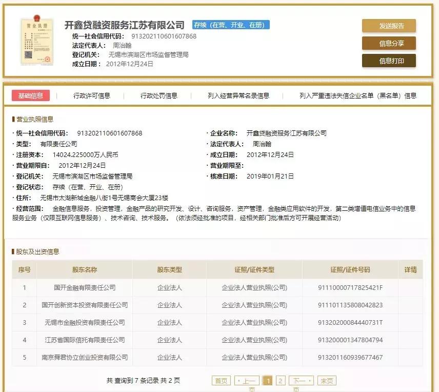 开鑫贷的核心优势是什么,开鑫贷理财产品有哪些