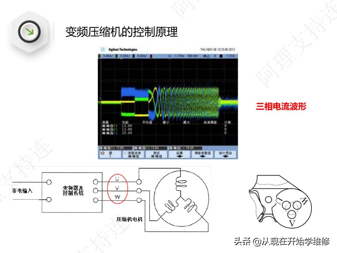 变频空调功率模块工作原理及故障,变频空调外机板电流检测电路原理