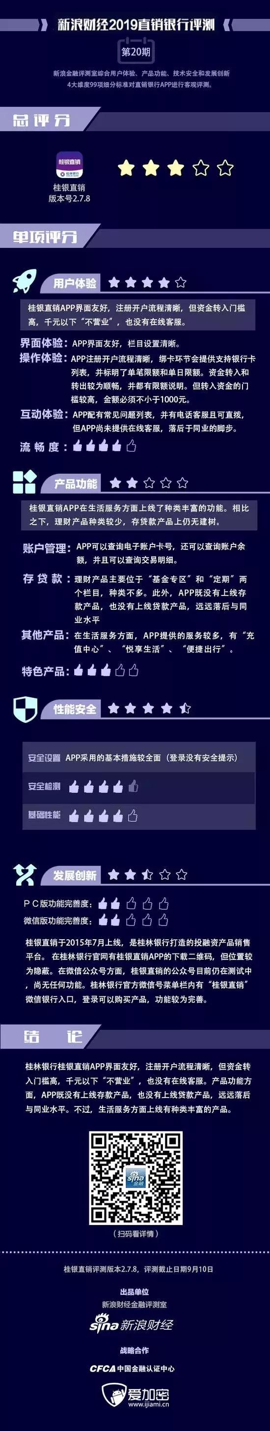 桂银直销理财,桂银直销app