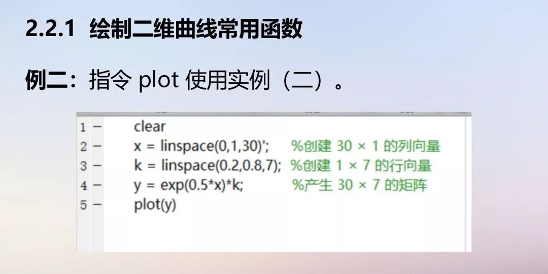 matlab写算法教程,matlab算法开发入门