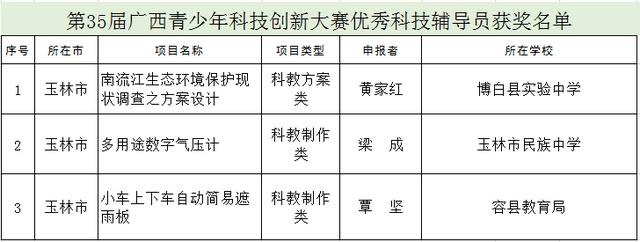 防拐脚神器,儿童防拐神器可以弄在鞋子上的