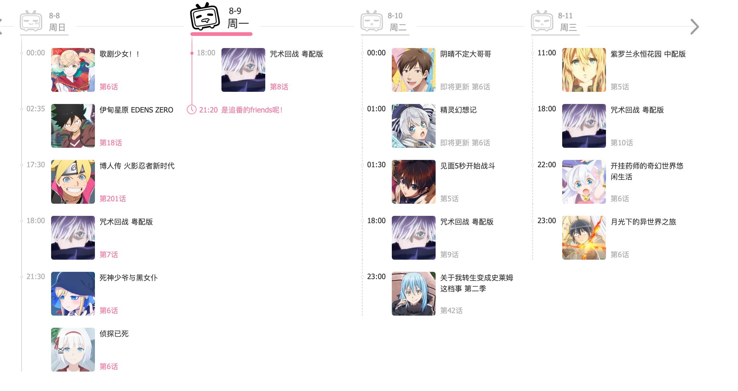 A站看新番已经名存实亡，看新番为什么这么吃力？