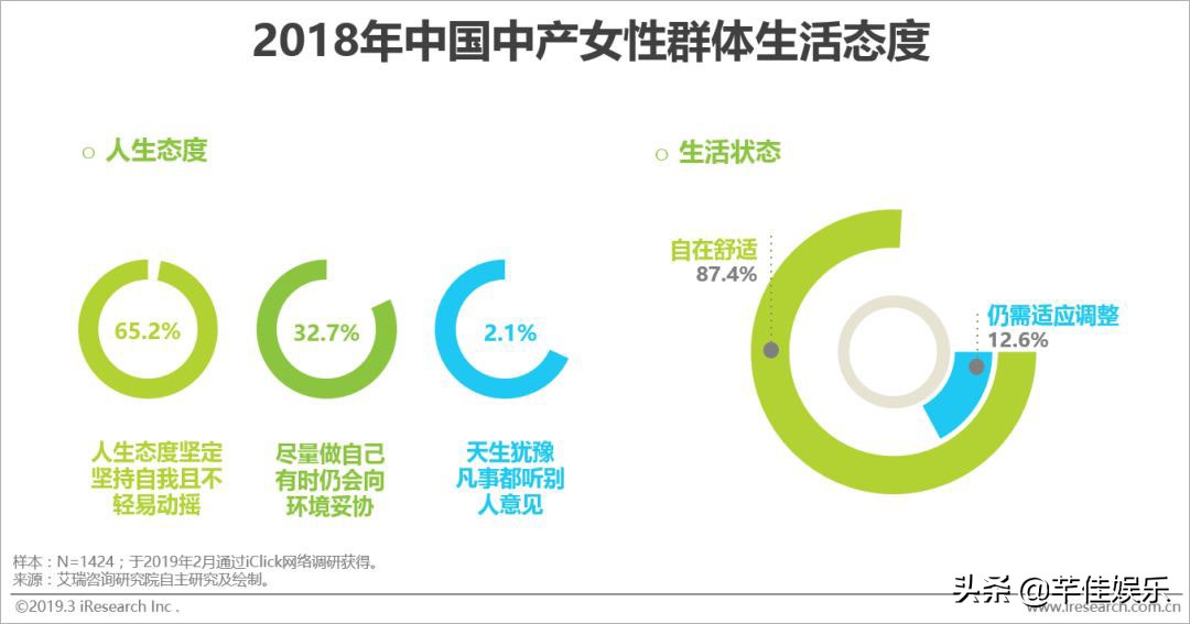 中国女生为什么那么有钱,中国女人为什么漂亮