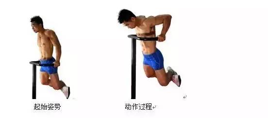 男士入门健身动作初学者教学,超简单男士健身方法分享