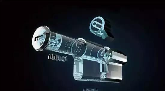 如何选择一个好用的智能锁，看完你就心里有底了