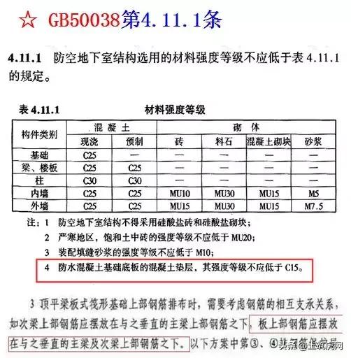 人防工程需要做专项施工方案吗,人防工程如何设计有利于施工