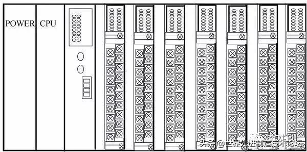 plc的常用分类方式有哪些,一般plc都具备哪几个方面共同特点
