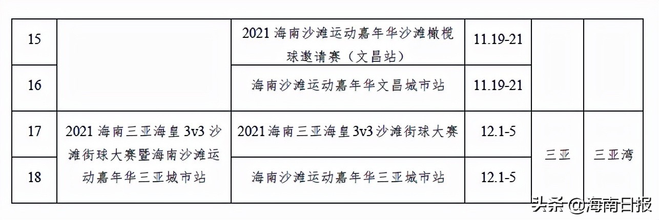 海南西秀海滩活动,海南沙滩狂欢节现场
