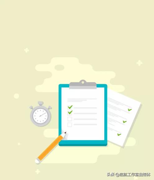 问卷快速排版,排版问卷