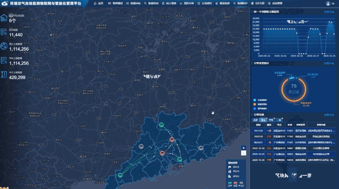 鏃瘹鐜繚绉戞妧,鏃瘹绉戞妧鏈夐檺鍏徃