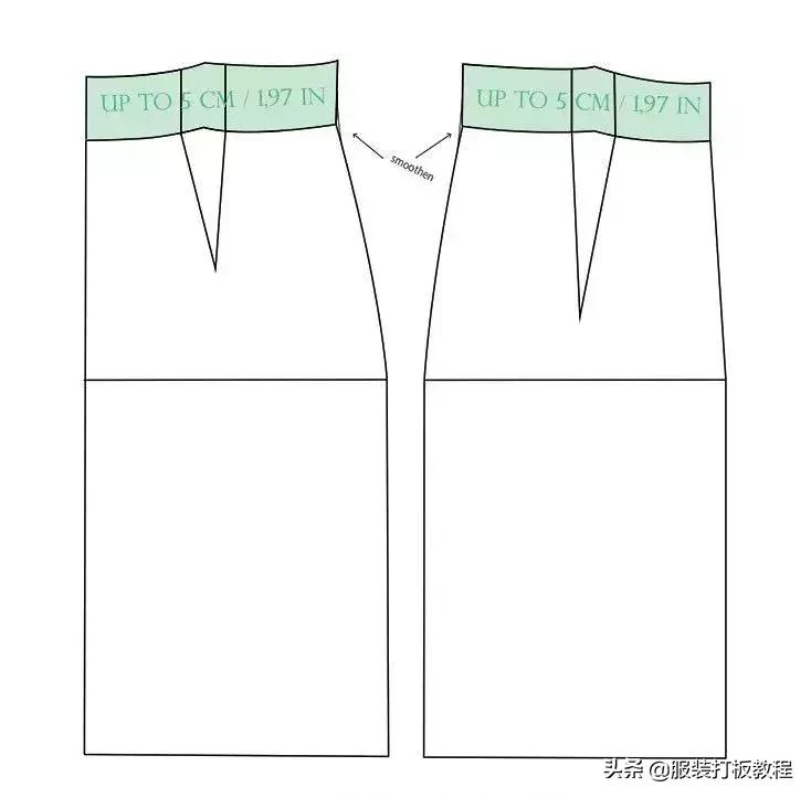 连衣裙制版纸样图纸,原型裙cad制版