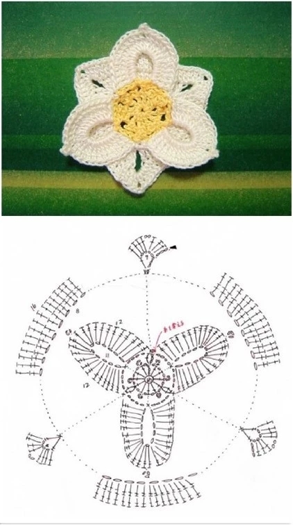 钩针编织万用平面小物，零线克星，用处多多！