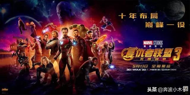 2019年票房最亏的几部电影,2018年中国电影票房排行榜