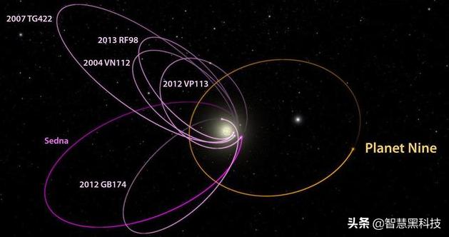 关于太阳系八个行星的故事,太阳系八大行星介绍冥王星