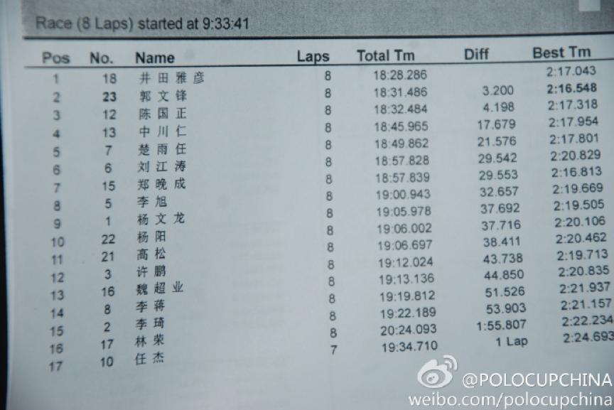 玩赛车游戏当车手,玩赛车很挣钱吗