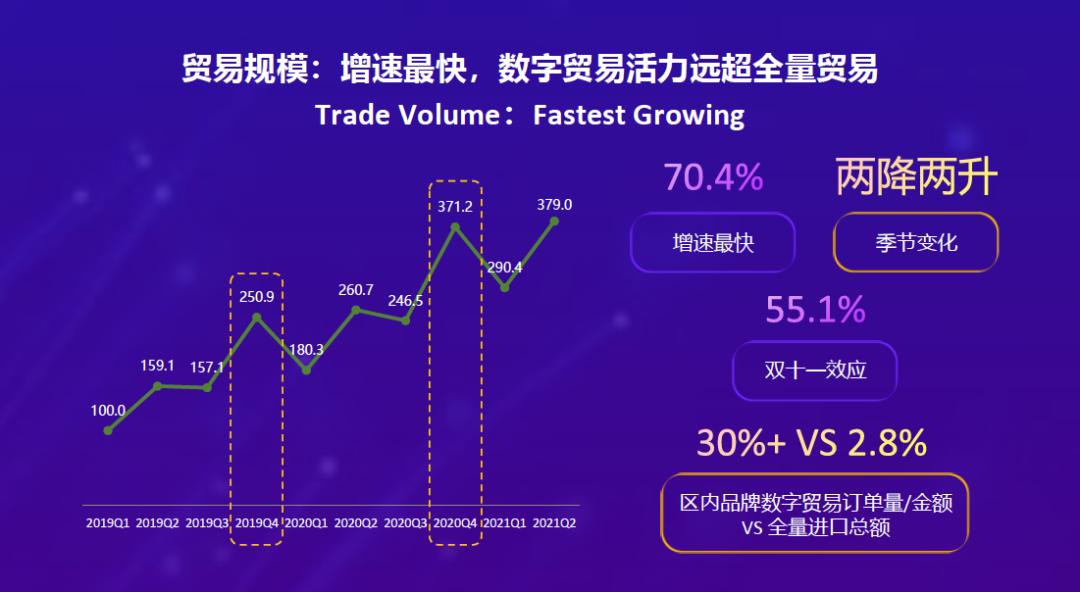 rcep正式生效聚焦全球最大自贸区,rcep正式生效后外贸企业的问题