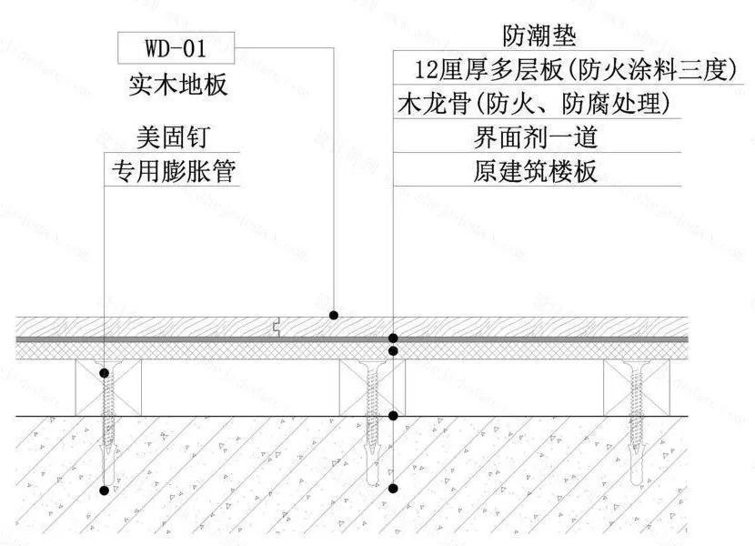 这才是木地板起拱、下沉、开裂最正确的解决方式