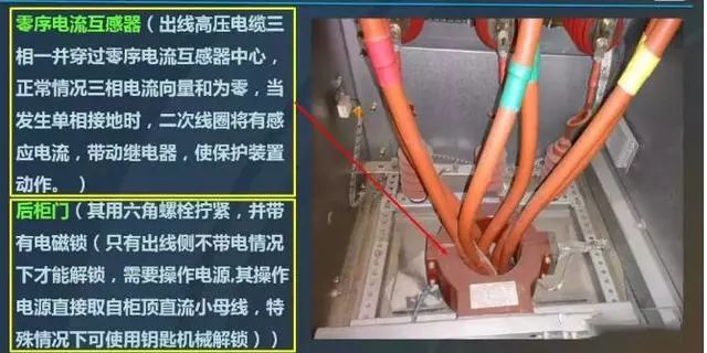 高压开关柜电气基本知识,高压开关柜知识题库