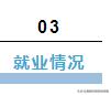 福州大学属于什么档次的211,福州大学在211处于什么档次