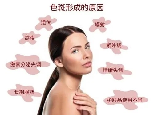 褐斑是怎么引起的,怎么预防长褐斑