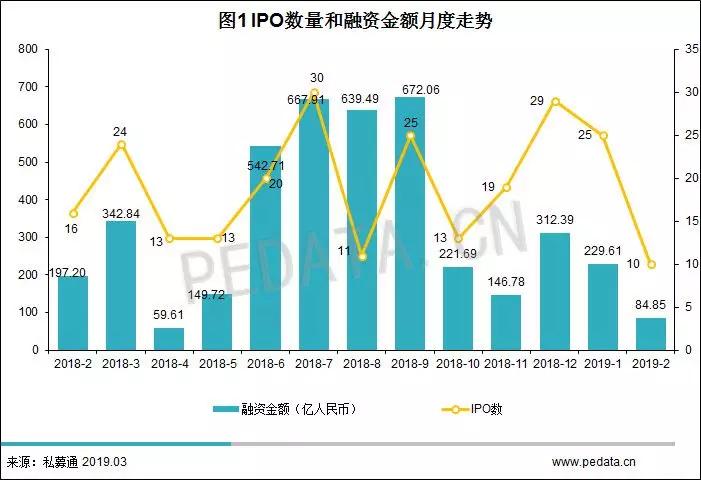 2021年健身行业前景,2023年健身行业怎么样