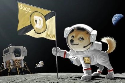 doge狗狗币最近行情估值,doge狗狗币发了多少