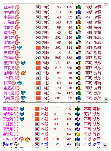 lg杯申真谞朴廷桓决战第二局棋谱,申真谞朴廷桓七番第四局