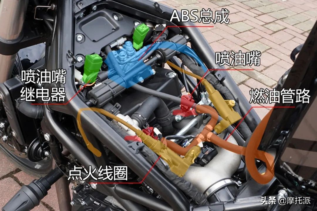 大虾拆车,赛科龙rz3s座高测评