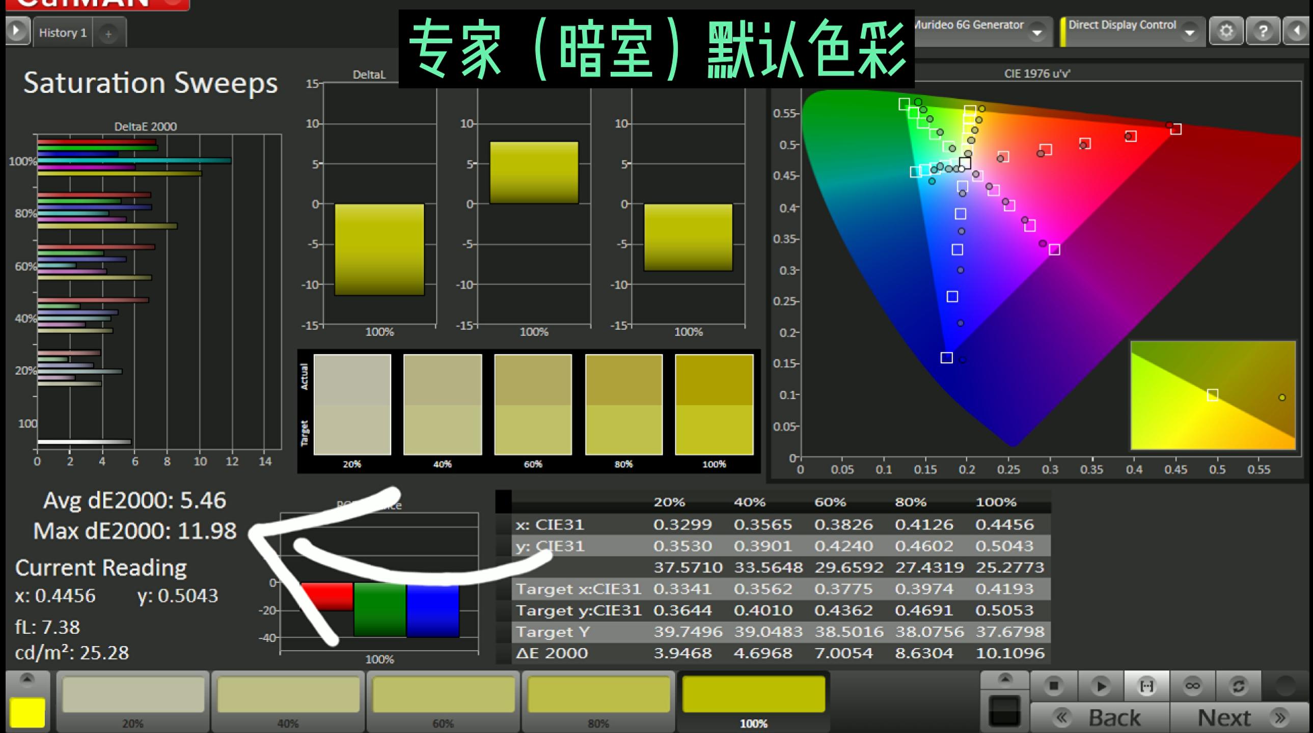 lg投影仪5000流明以上,投200寸需要多少流明投影仪