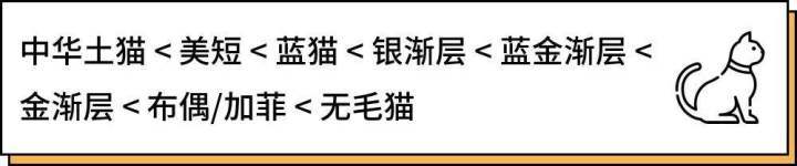 进口宠物食品现状如何,国产宠物食品排名前十