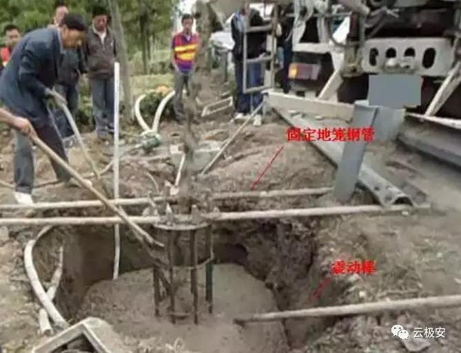 监控杆安装与预埋线,监控立杆基础配管