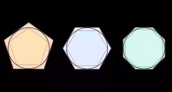 π的魔力到底在哪里？为什么总是有那么多人痴迷|纪念永恒的3.14